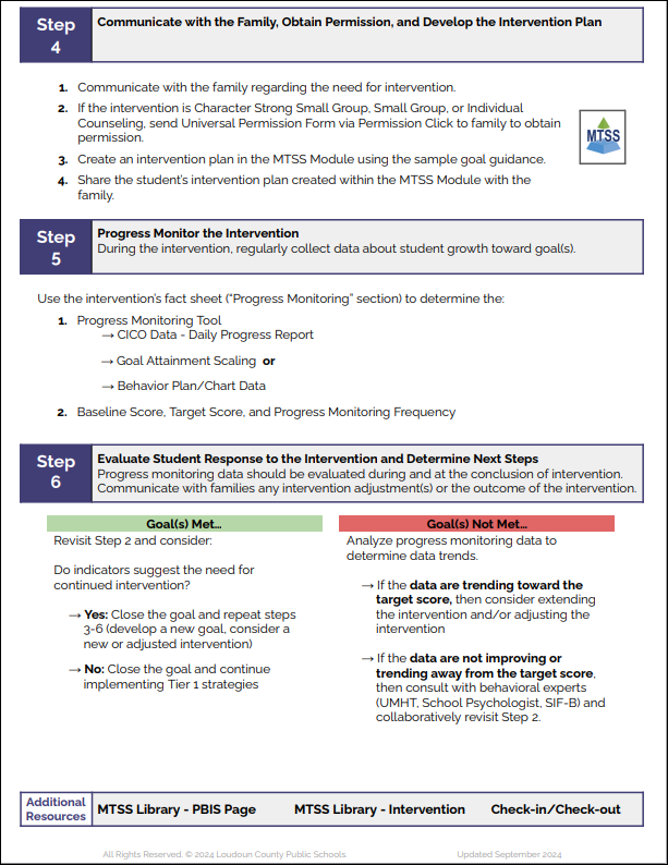 Click to access Behavior Decision Tree