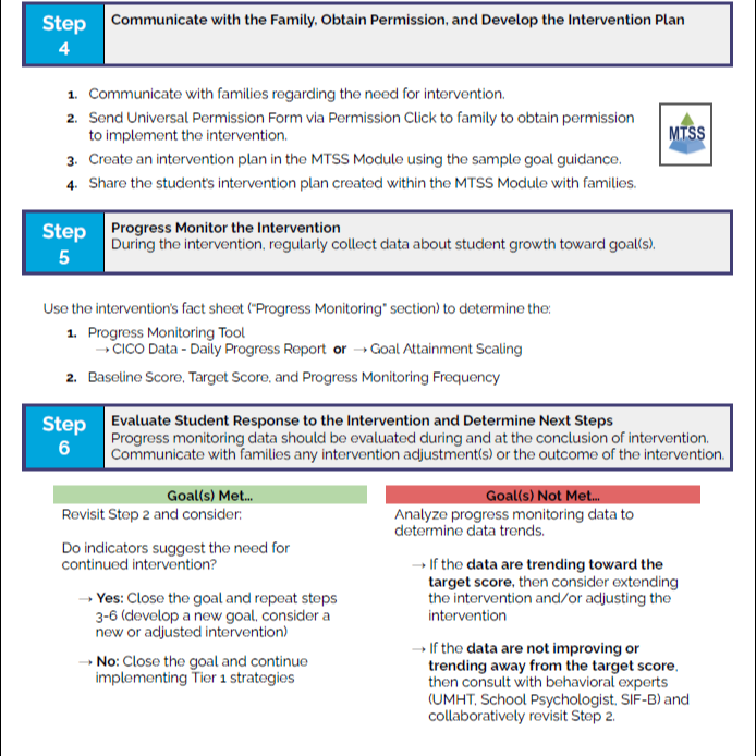 Click to access SEL Decision Tree