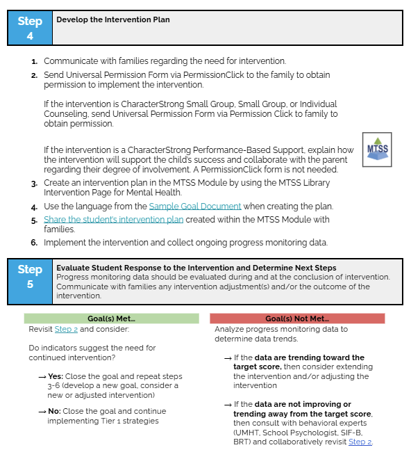 Click to access SEL Decision Tree