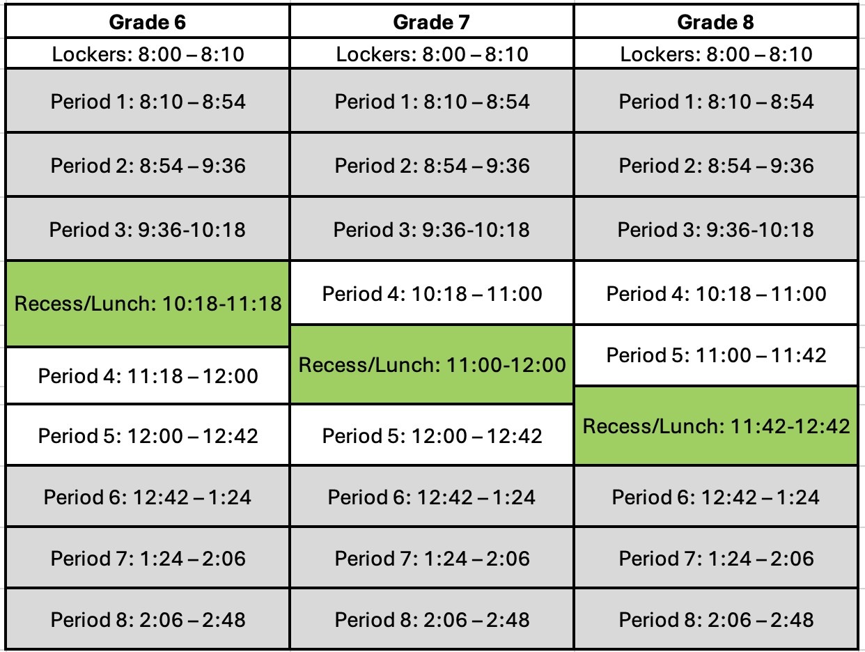 25.26 Bell Schedule