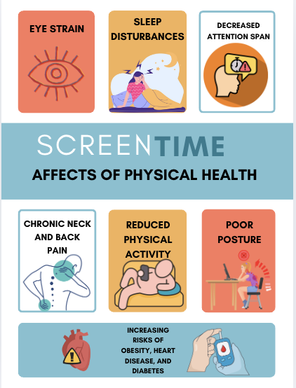 screen time