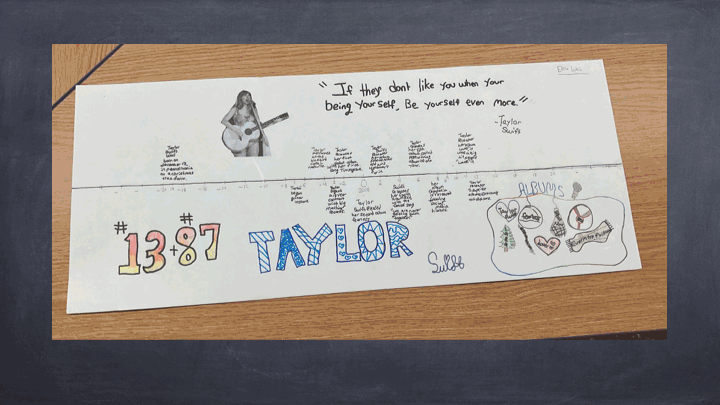 Team Curiosity Timeline Projects