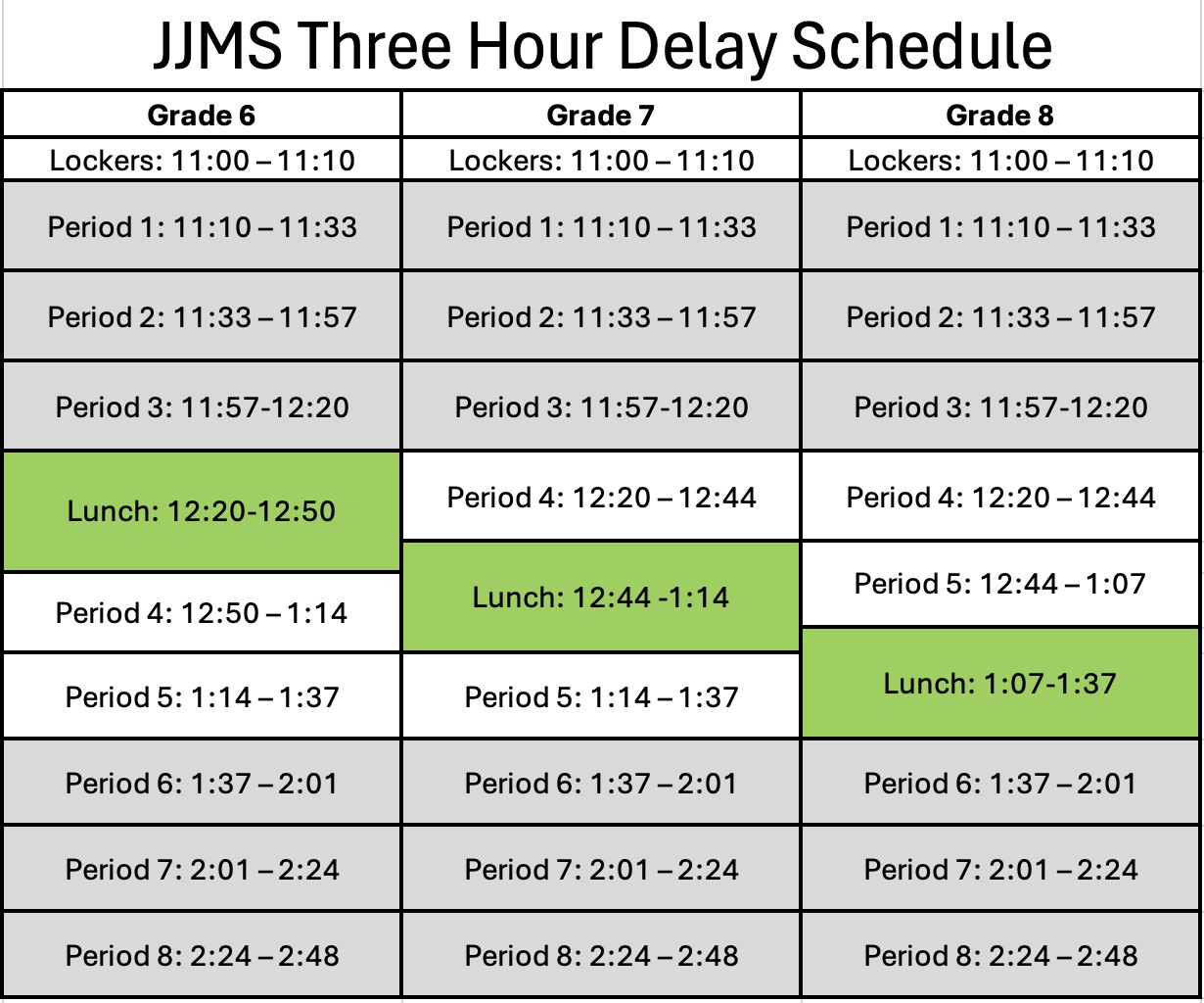 3-Hour Delay Opening 