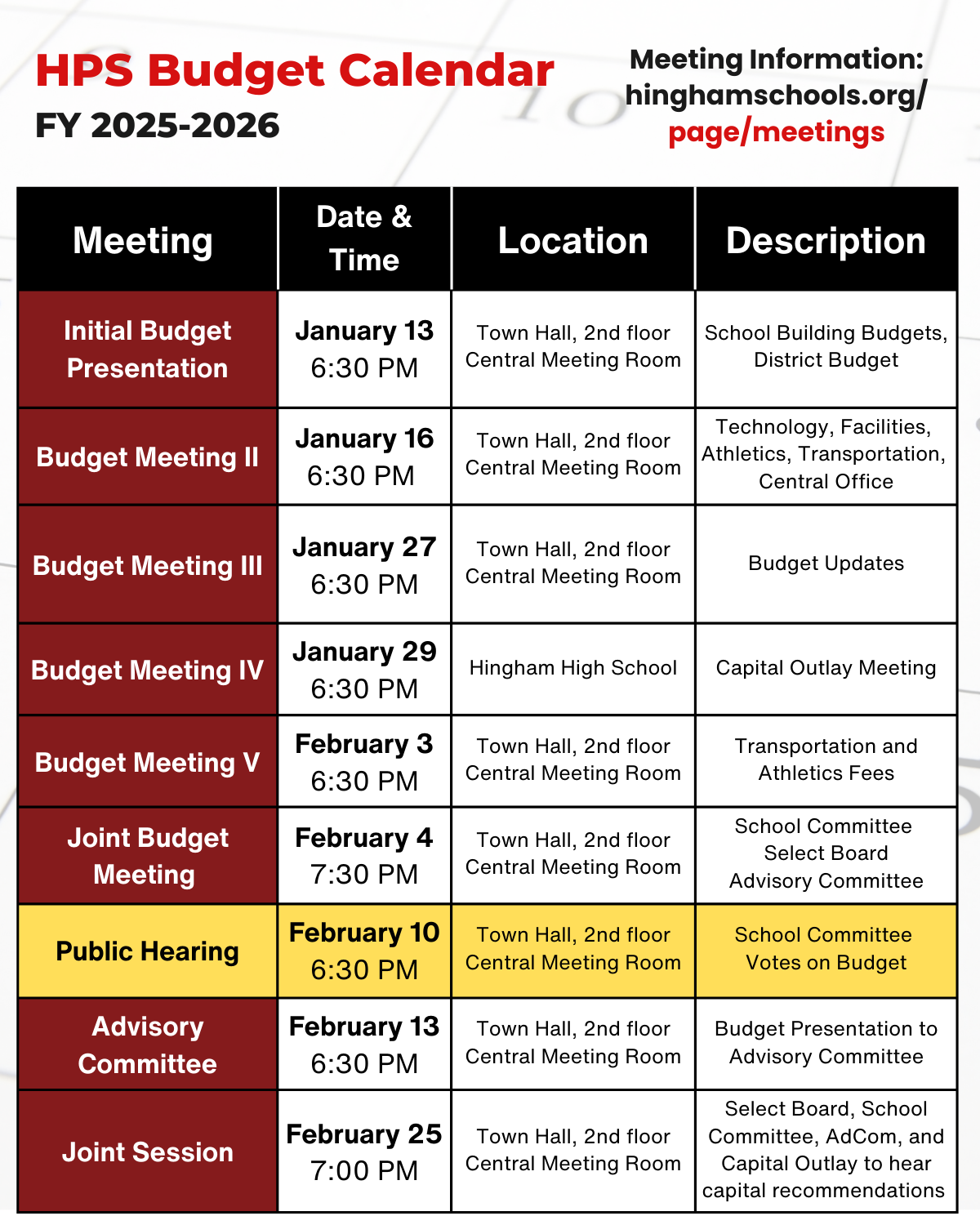 budget calendar.