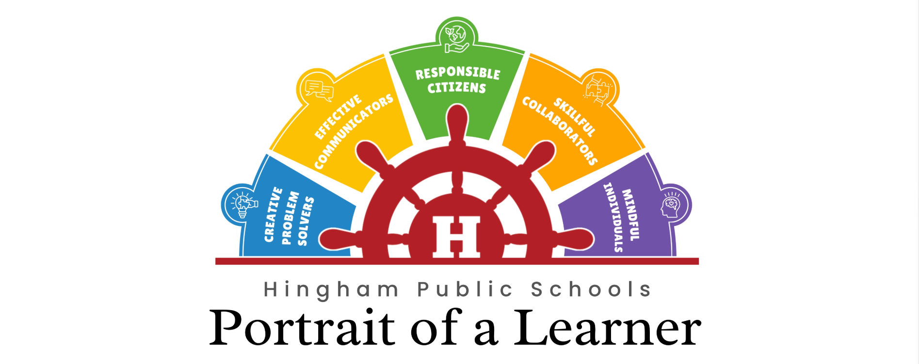 Hingham Schools Portrait of a learner