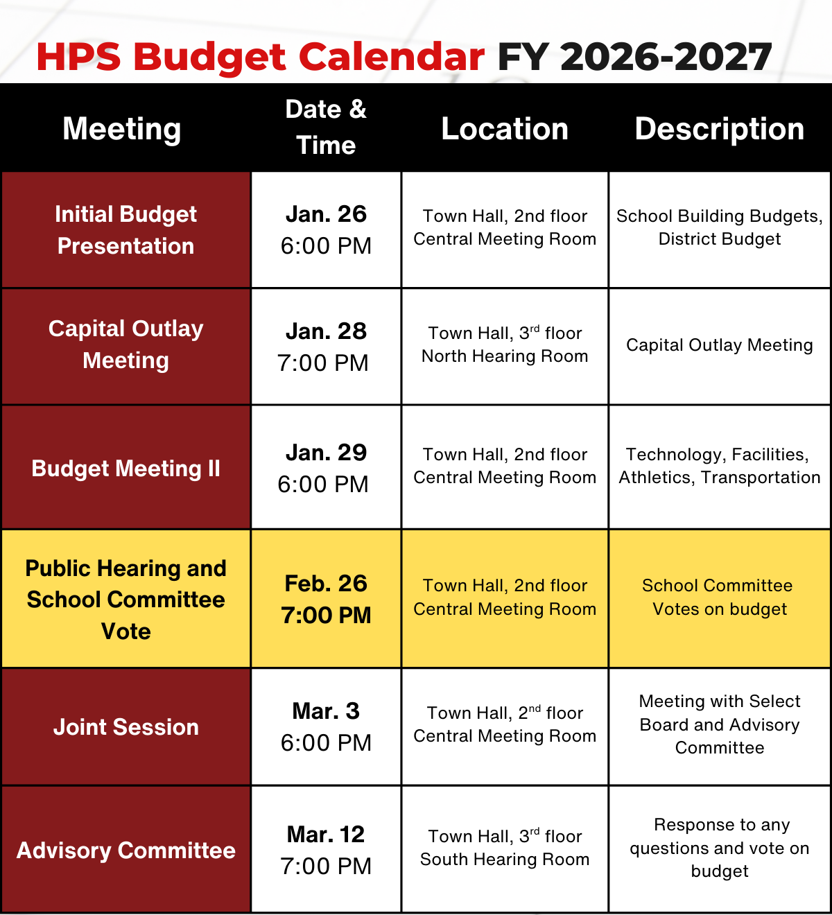 Budget Calendar 