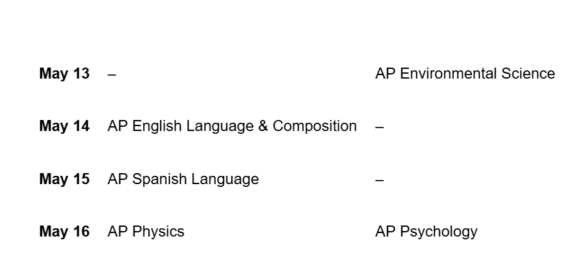 AP