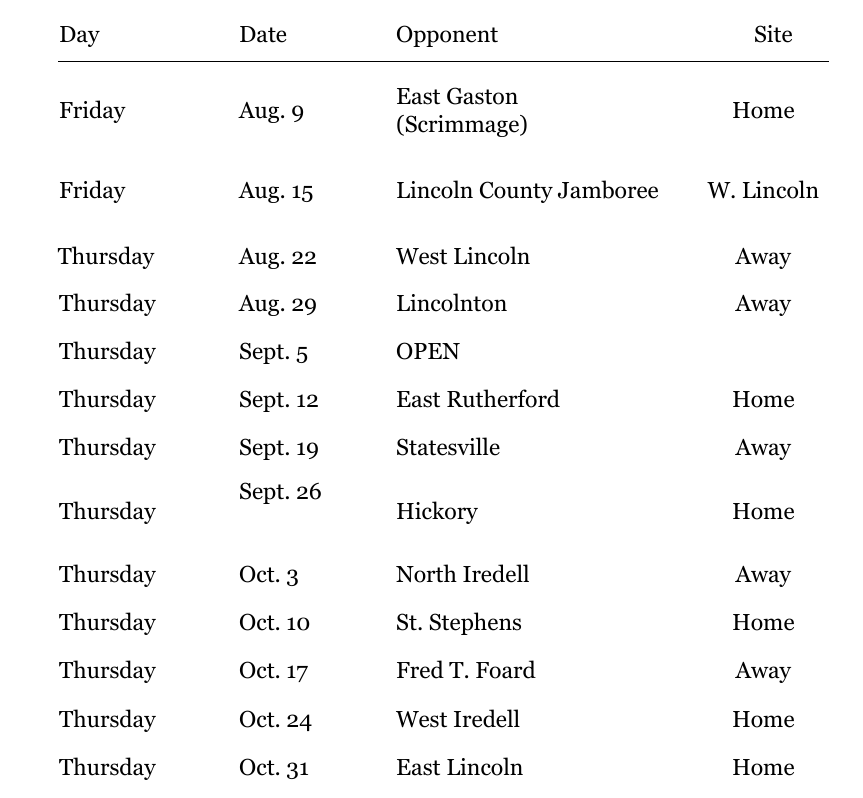 Football North Lincoln High School