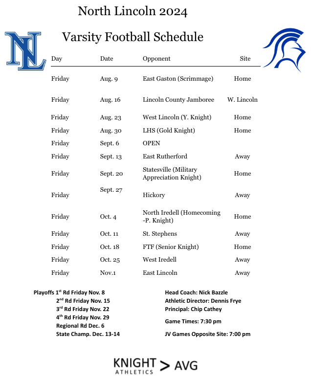 Football North Lincoln High School