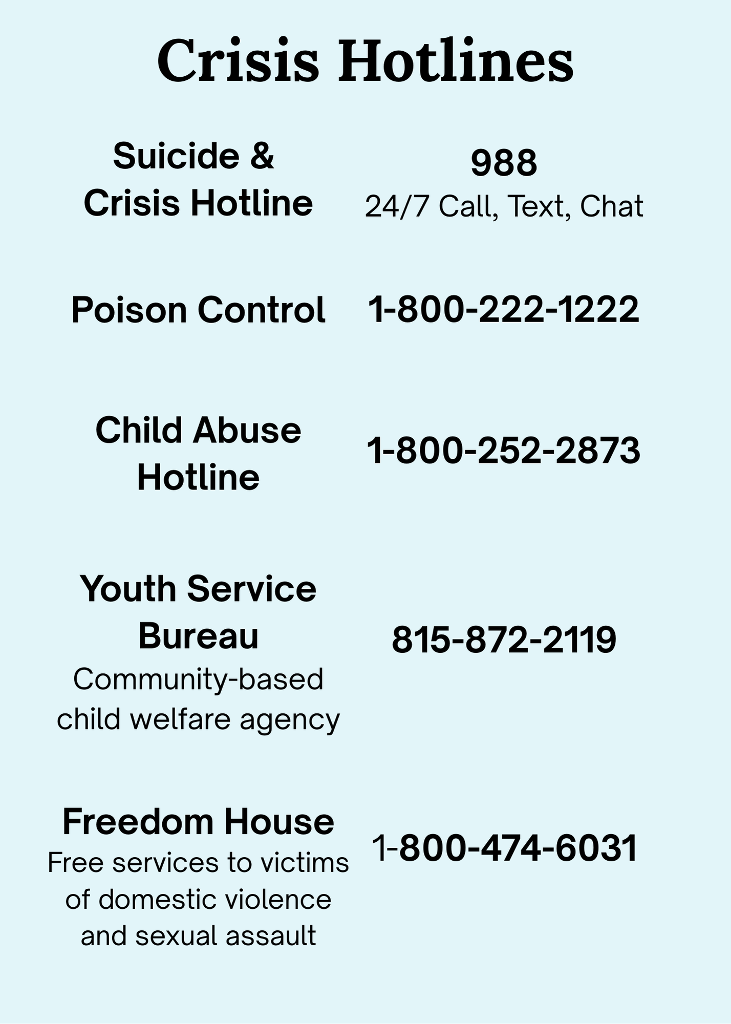 Crisis Hotlines