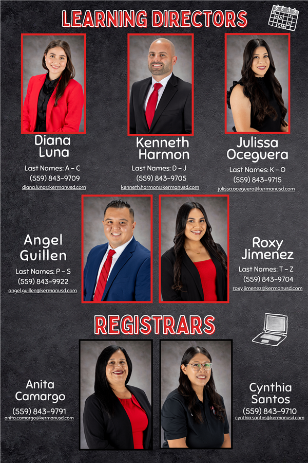 Diana Luna, Kenneth Harmon, Julissa Oceguera,Angel Guillen, Roxy Jimenez. Registrars: Anita Camargo, Cynthia Santos