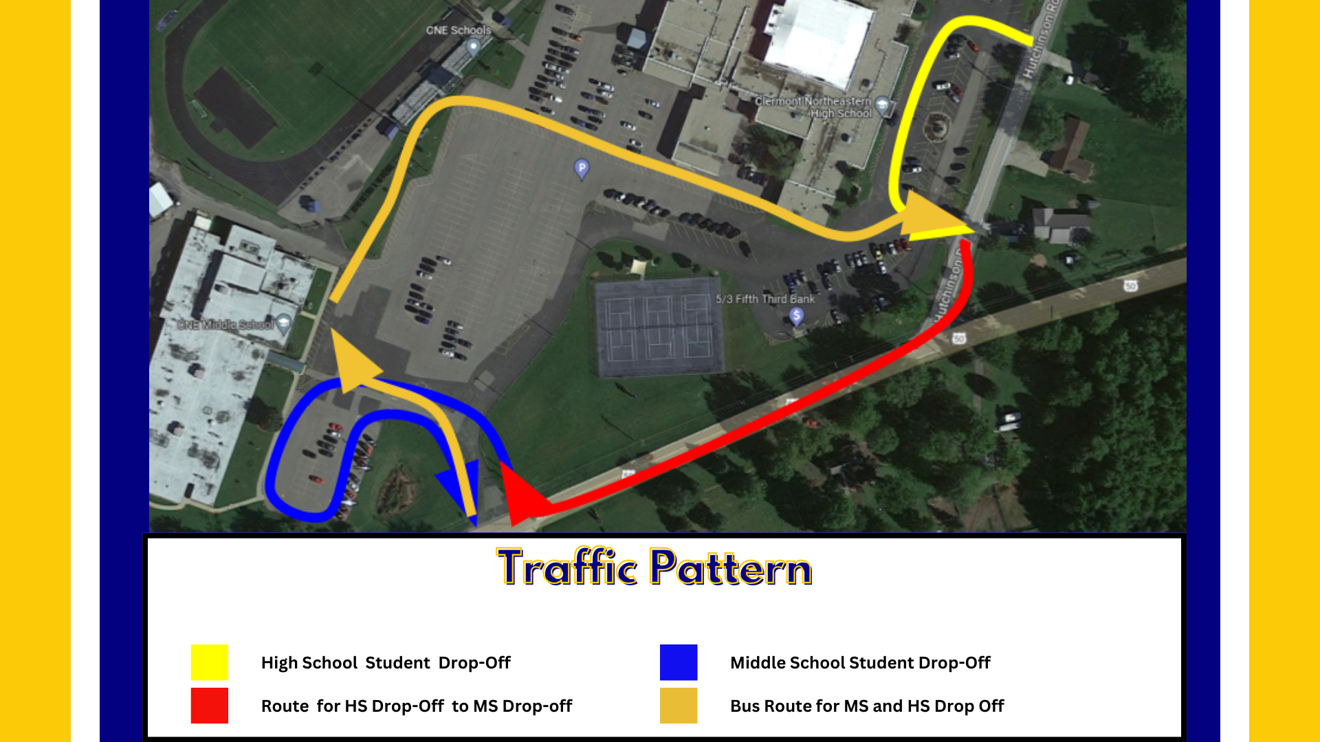 traffic pattern changes