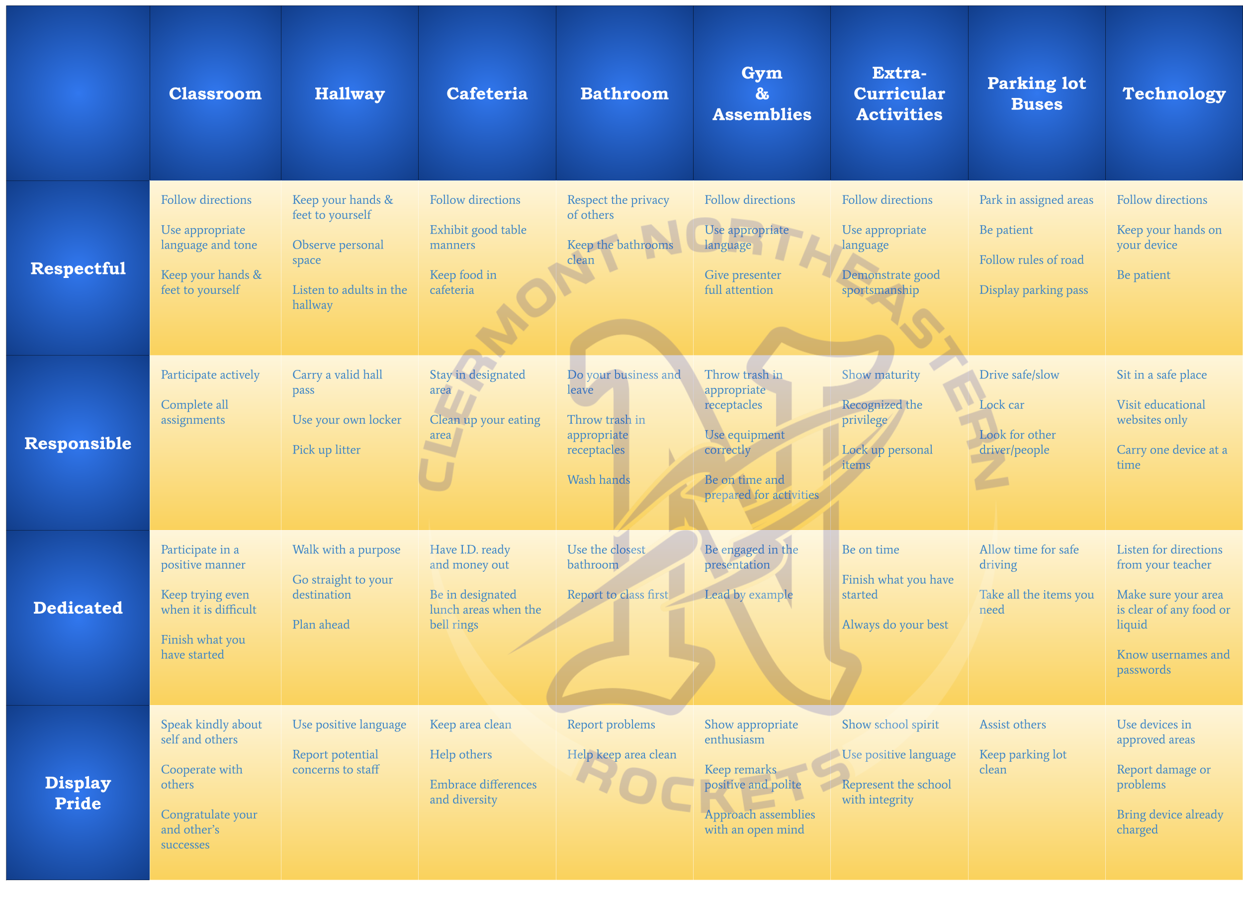 MIDDLE/HIGH SCHOOL MATRIX