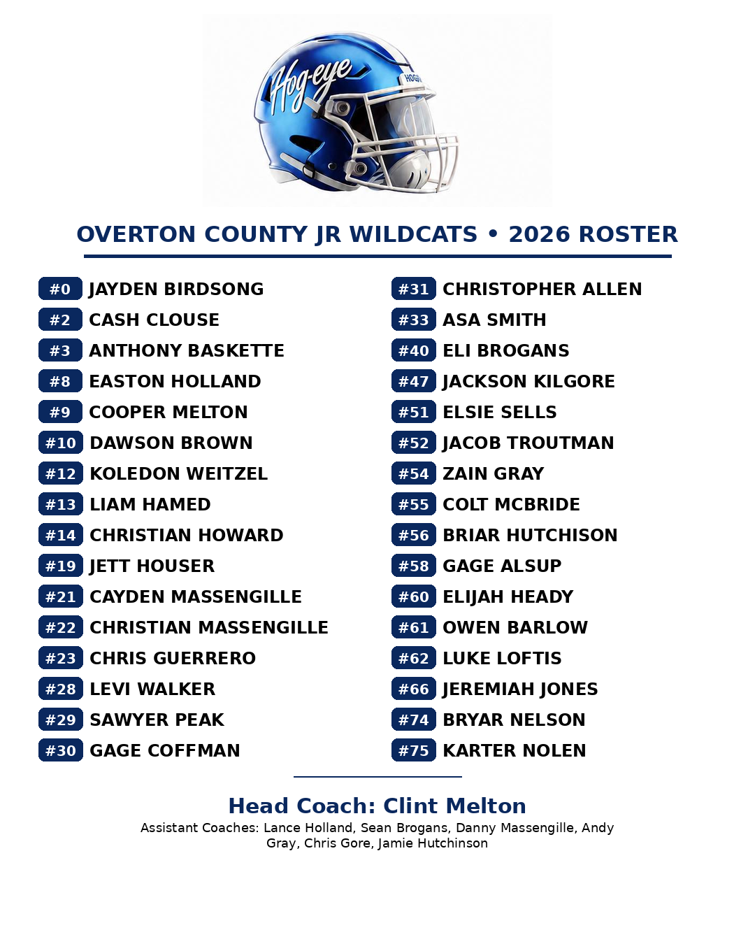 OC Jr Wildcats Football Roster 26'