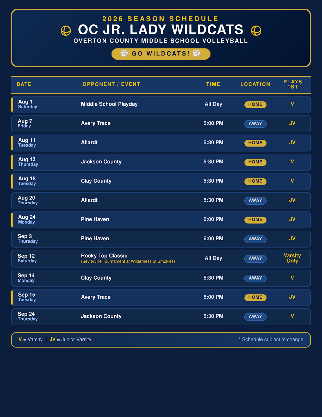 OC Jr. Lady Wildcats Volleyball Schedule 2026