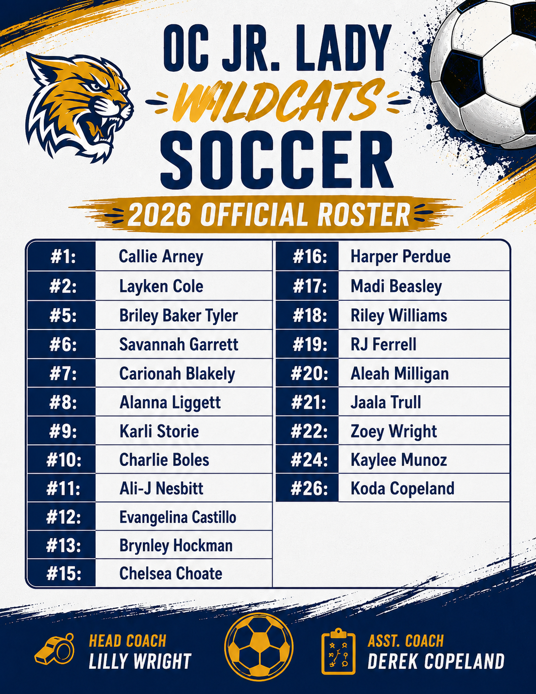OC Jr. Lady Wildcats Soccer 2026 Official Roster