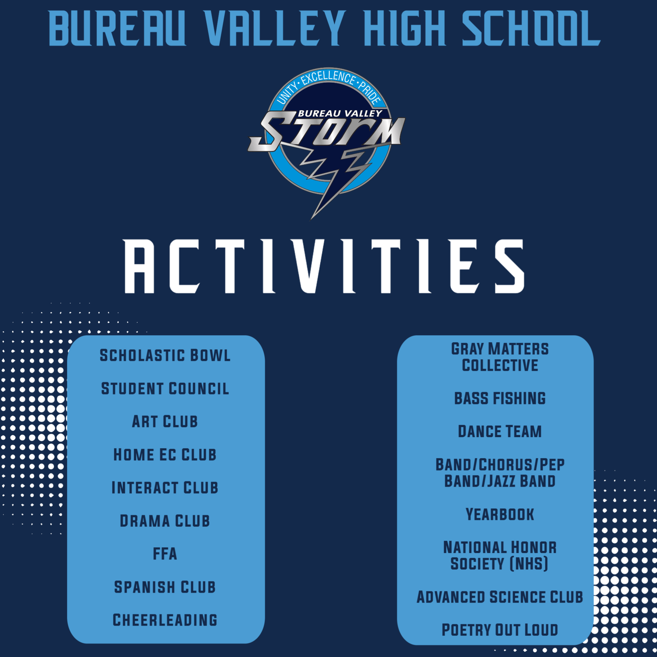 List of Activities