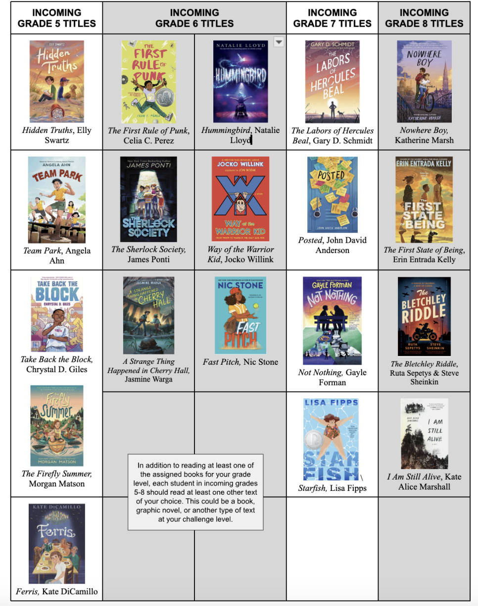 Book title images