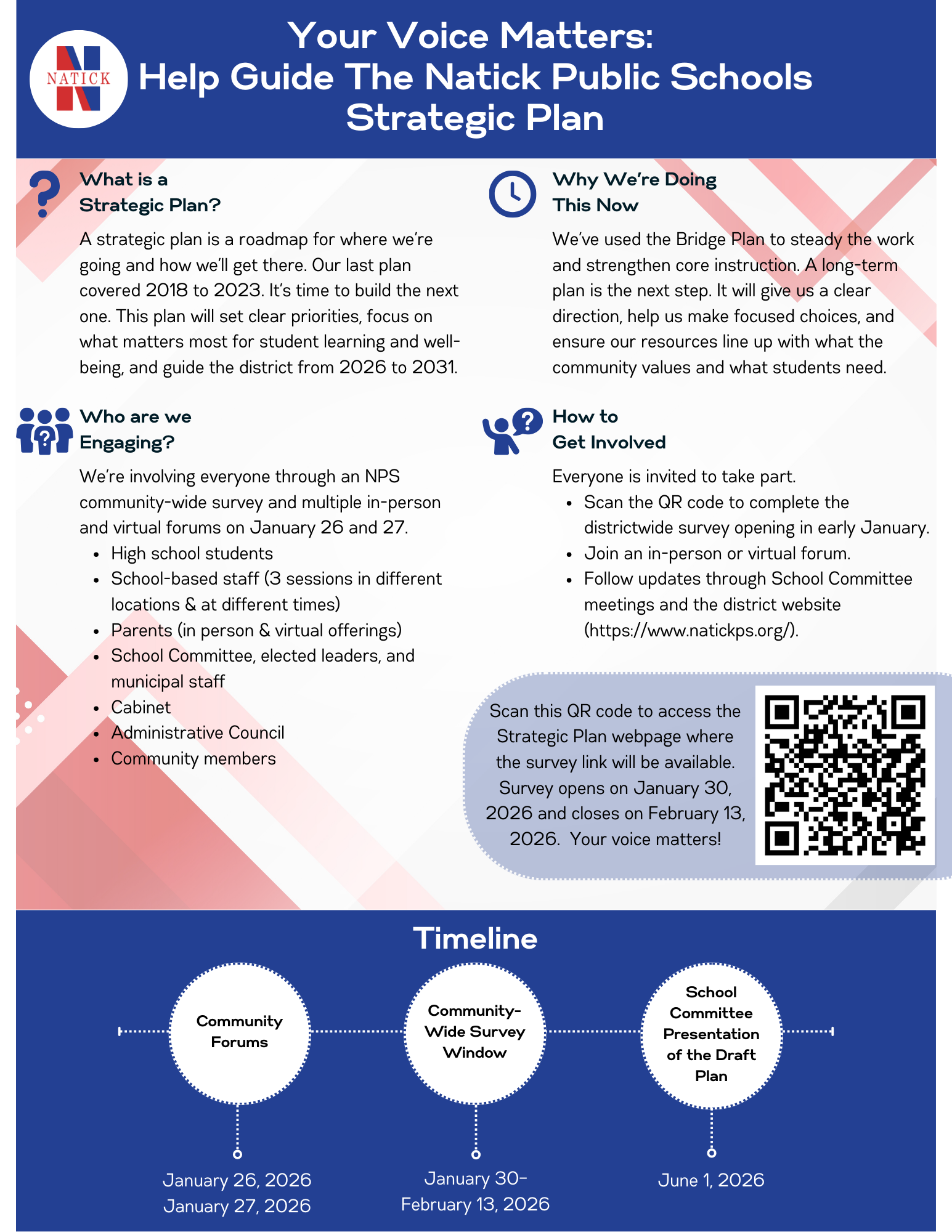 NPS Strategic Plan 2026-2031