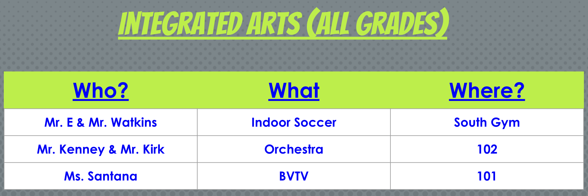 Integrated Arts Info