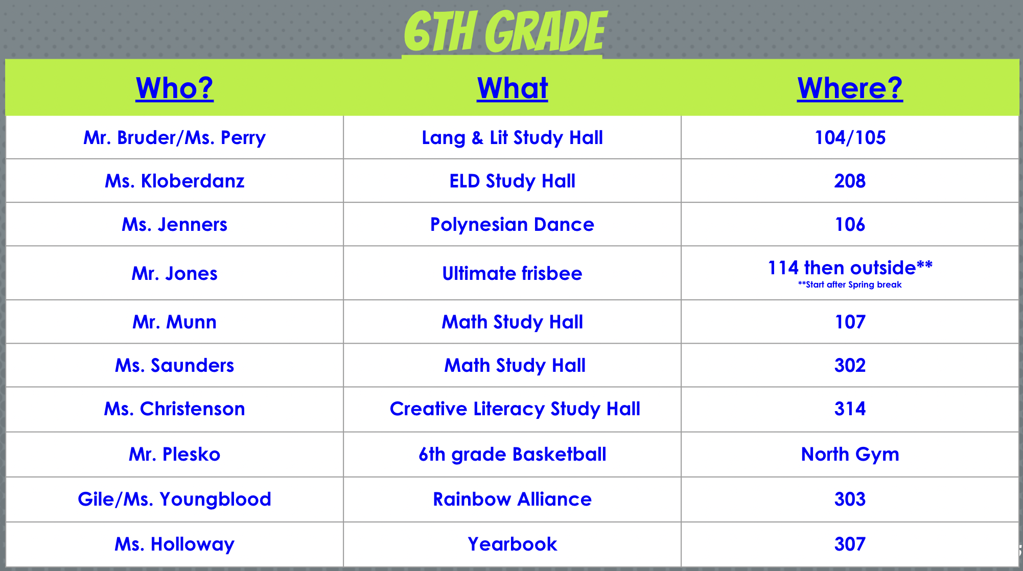 6th Grade info