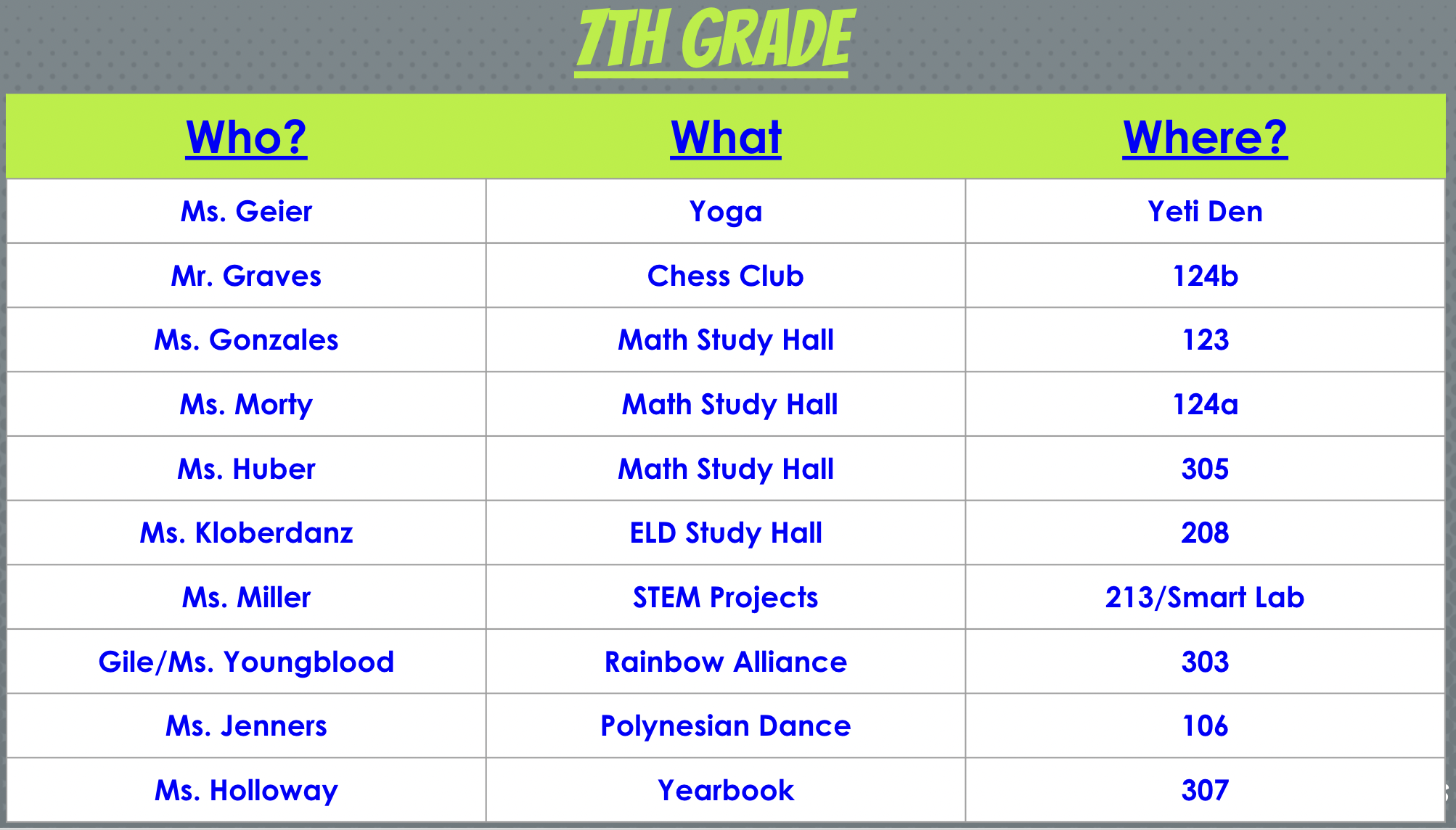 7th Grade info