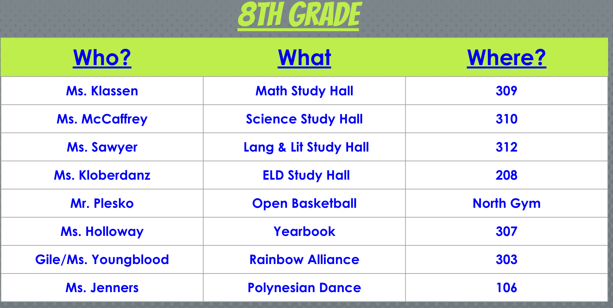 8th Grade info
