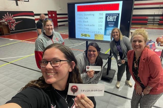 PBIS-Staff
