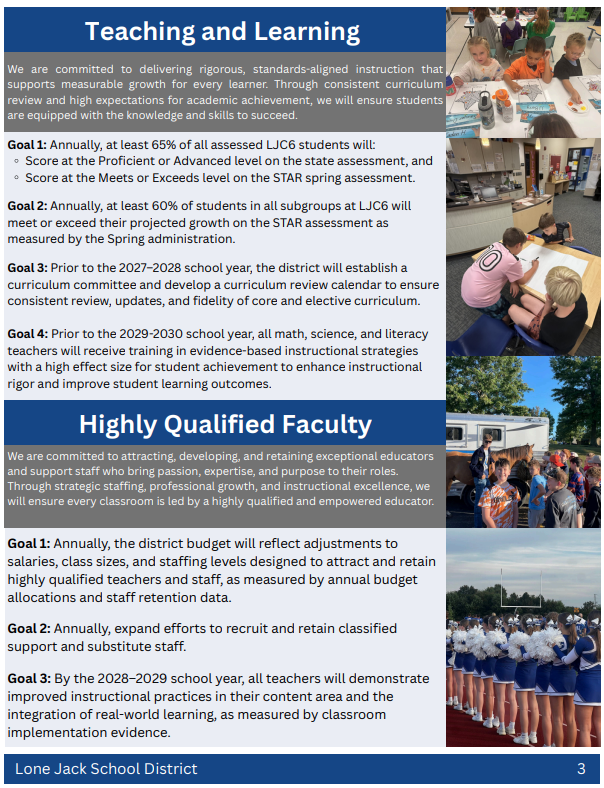 Teaching Learning High Quality Faculty