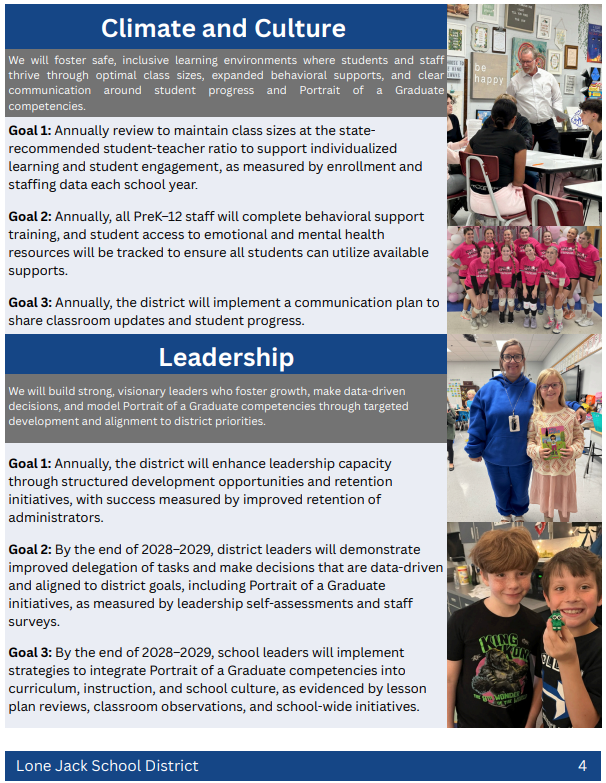 Climate Culture Leadership