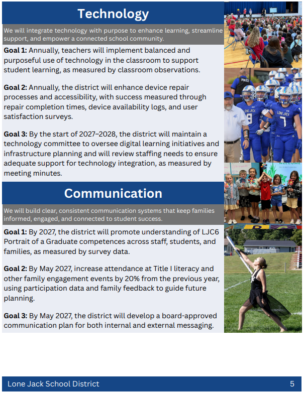 Technology Communication