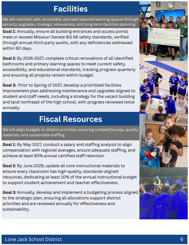 Facilities Fiscal Resources