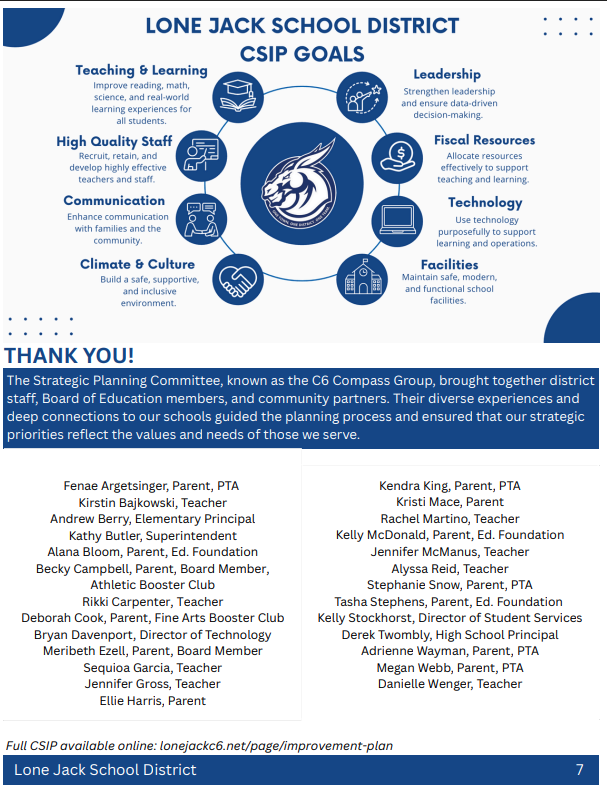 Thank you C6 Compass Group