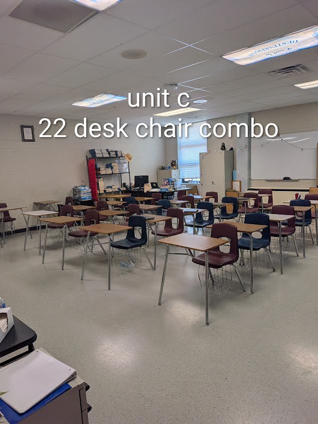 UNIT C