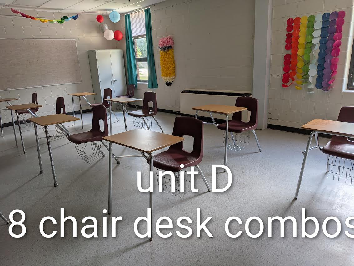 UNIT D