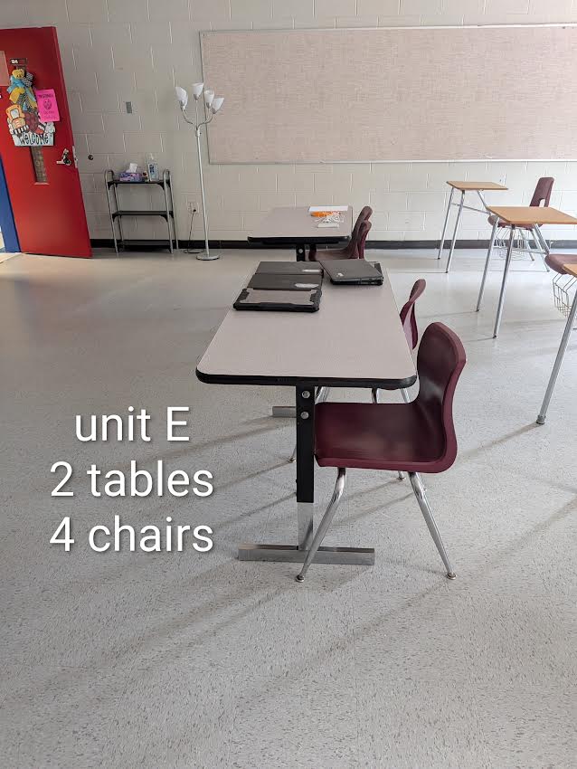 UNIT E