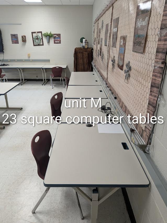 UNIT M