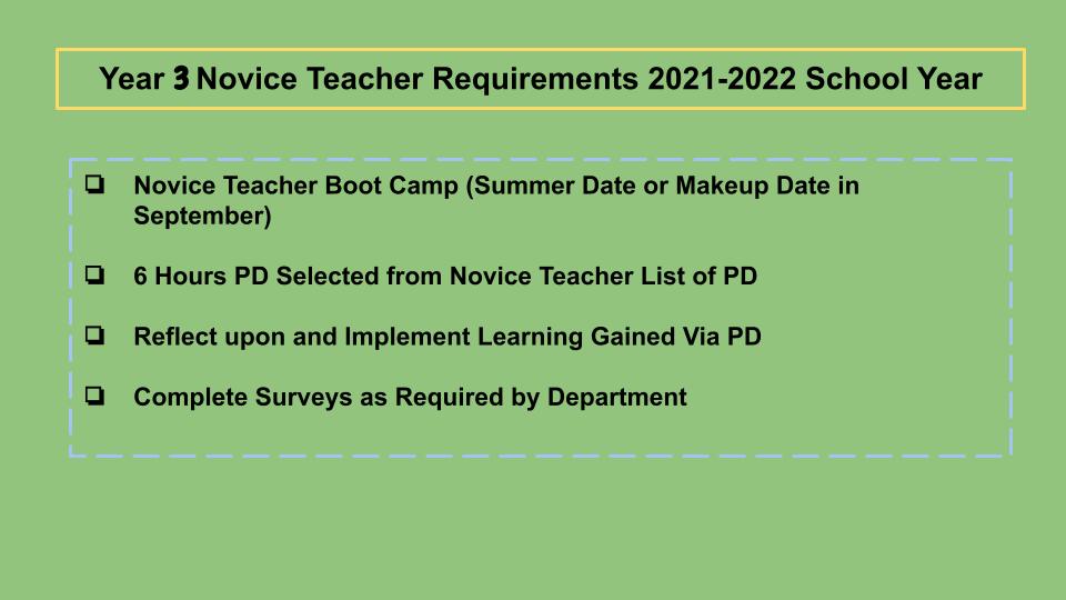 Year 3 Requirements