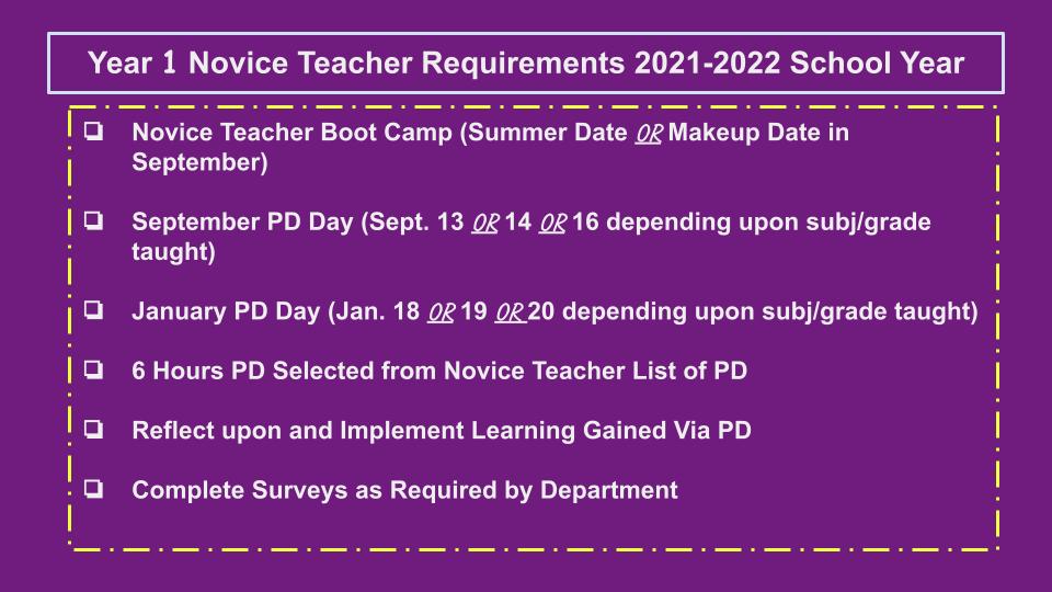 Year 1 Requirements