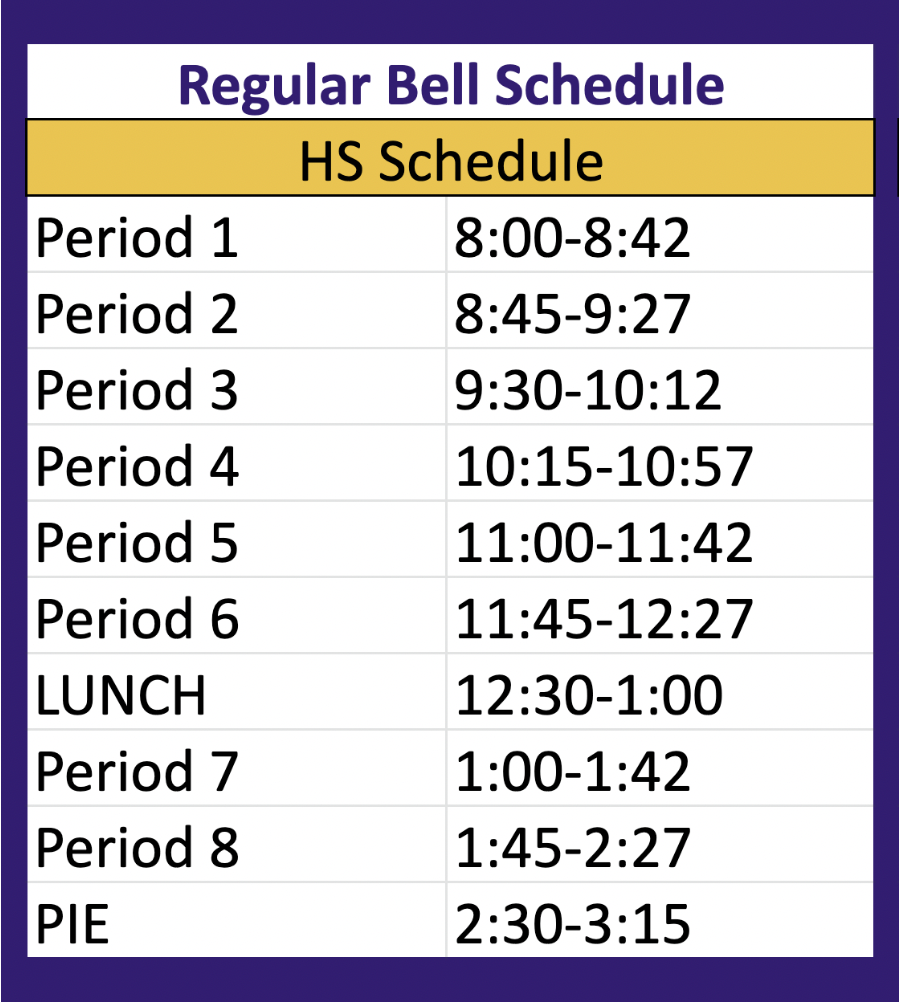 HS Schedule