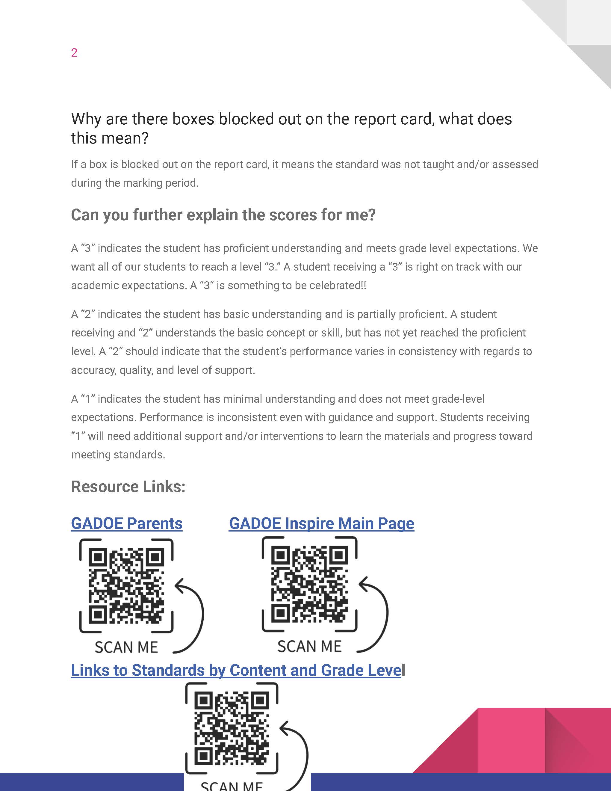 Report Card Information