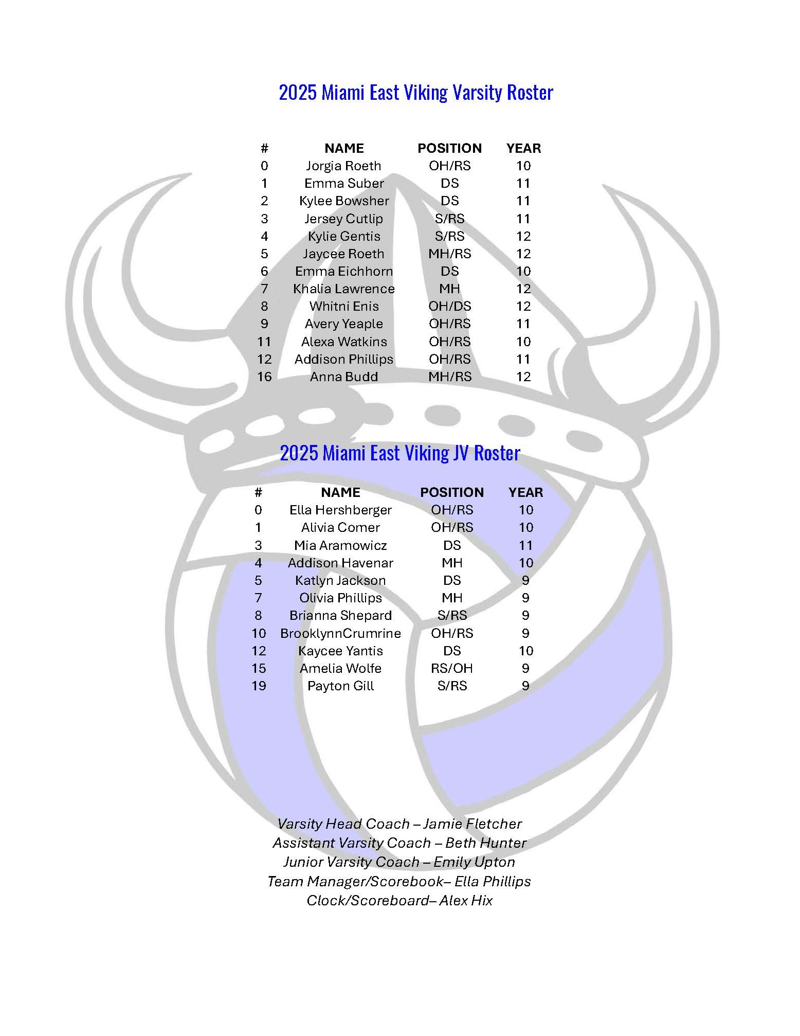 2025 Miami East Volleyball Roster
