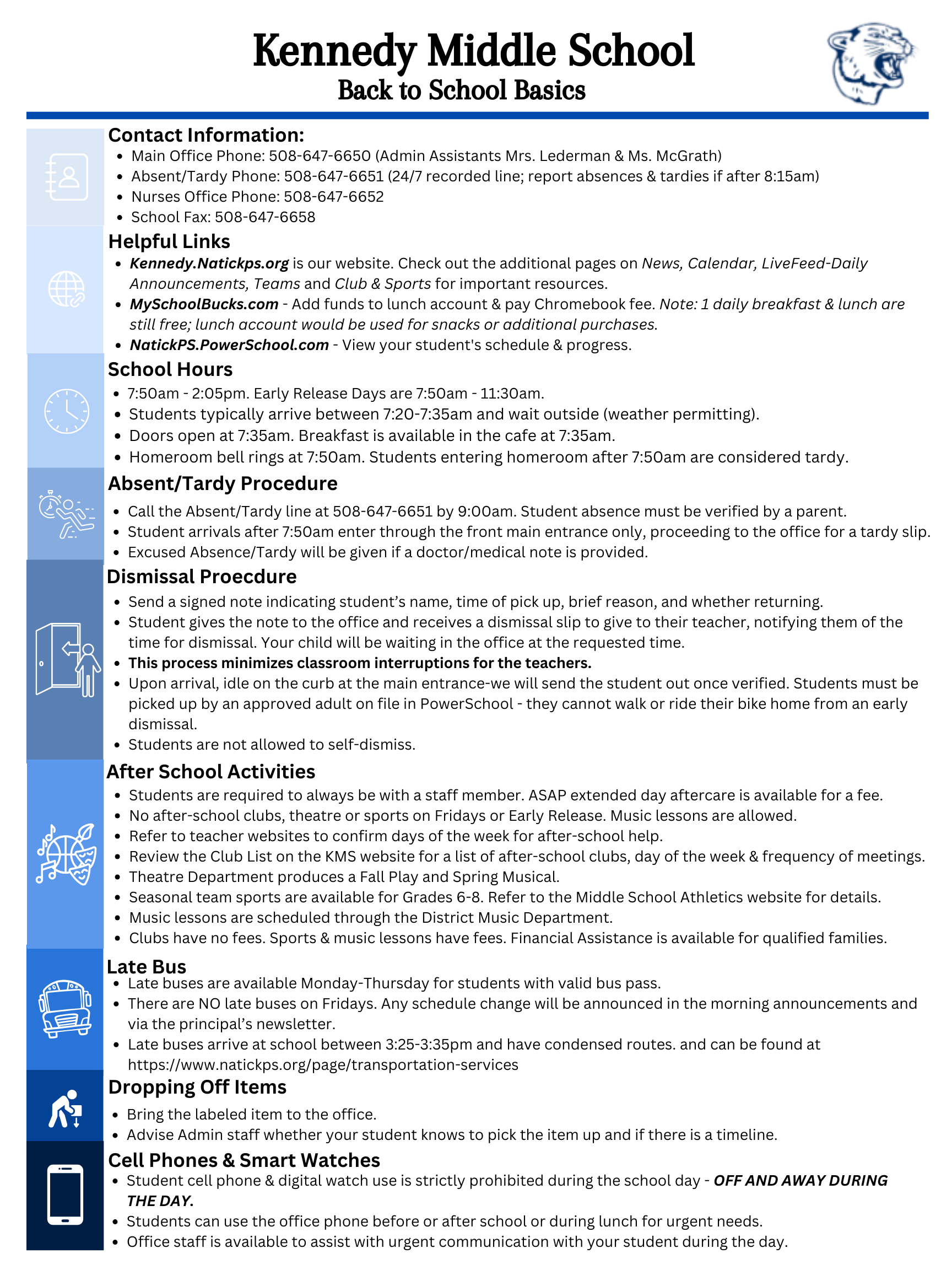Kennedy FAQs