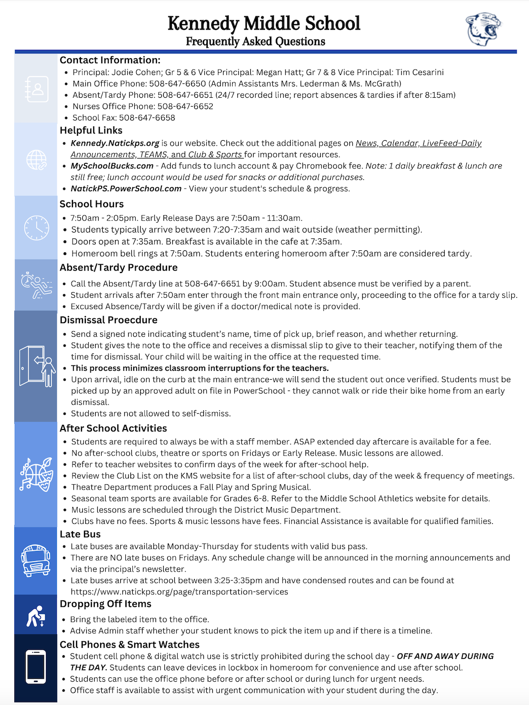 KMS FAQs