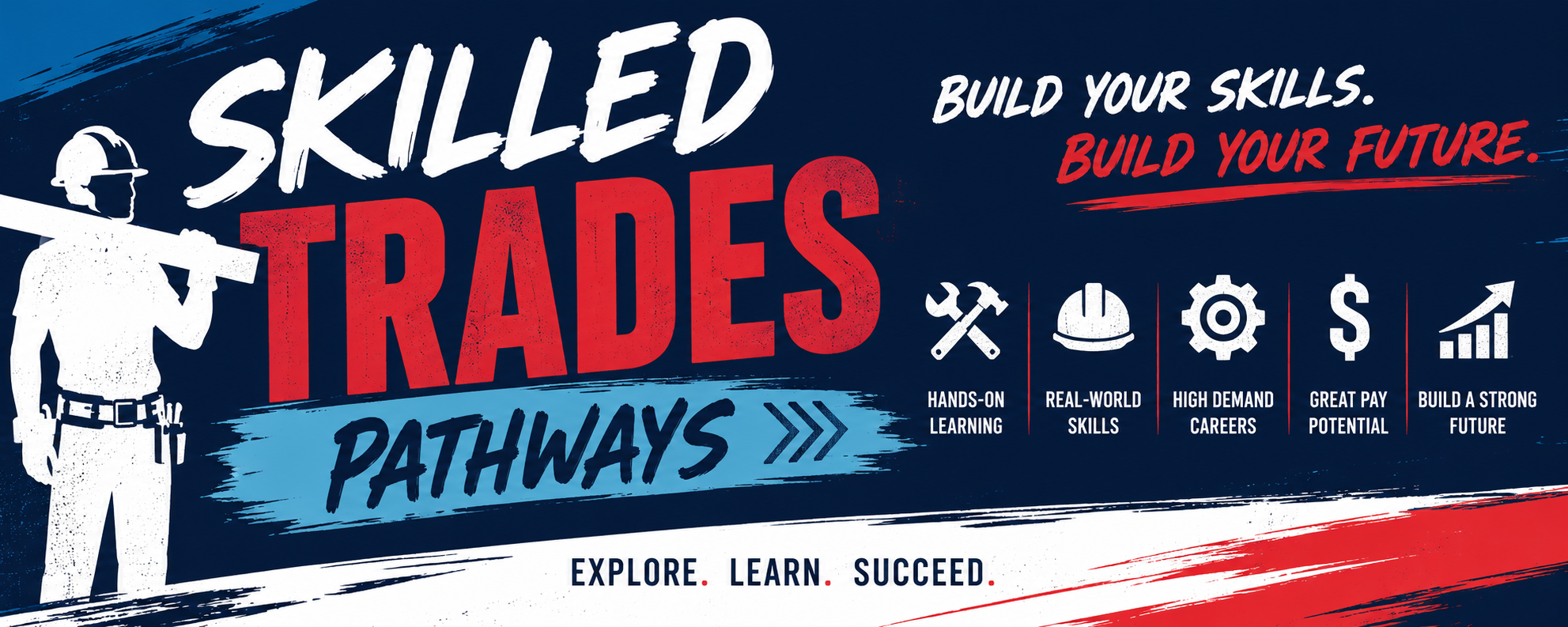 Trade Pathways