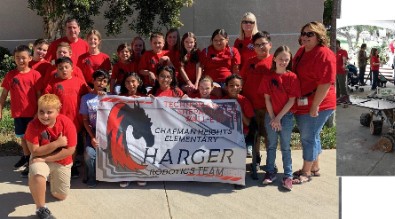 Charger Robotics Team