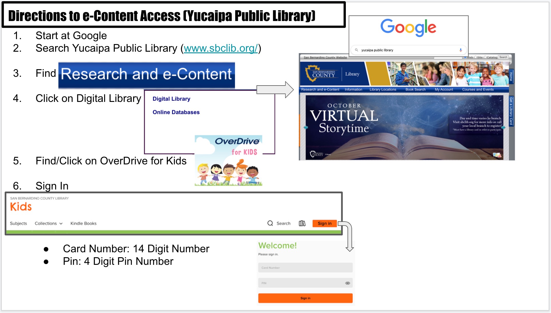 E-content access