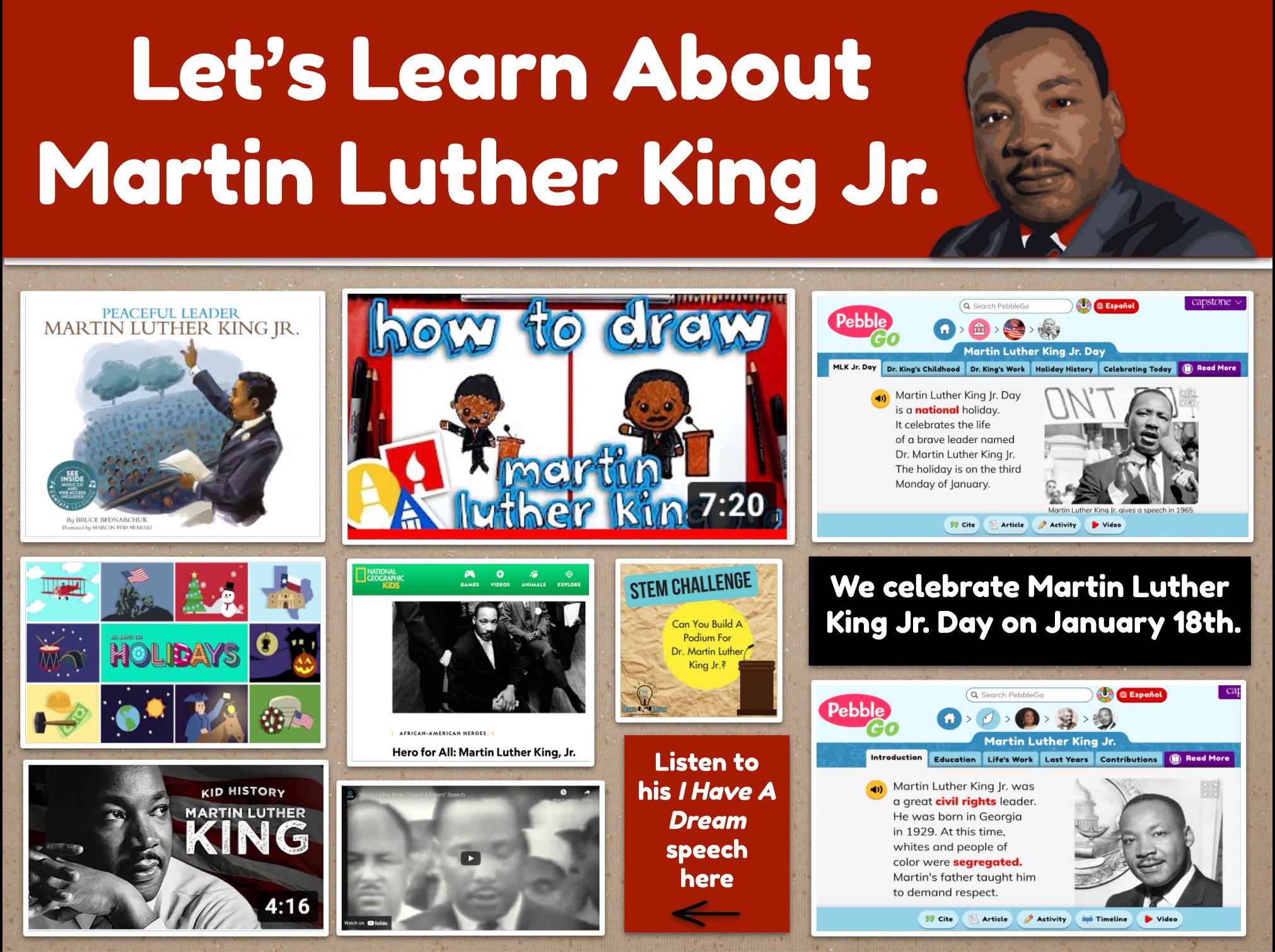 Martin luther king jr facts