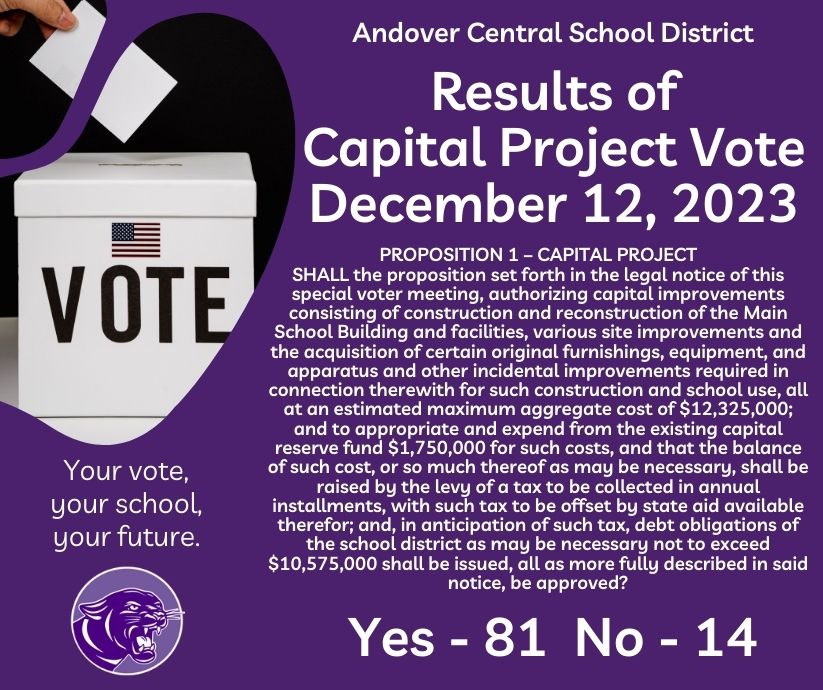 Capital Project Vote Results December 12, 2023