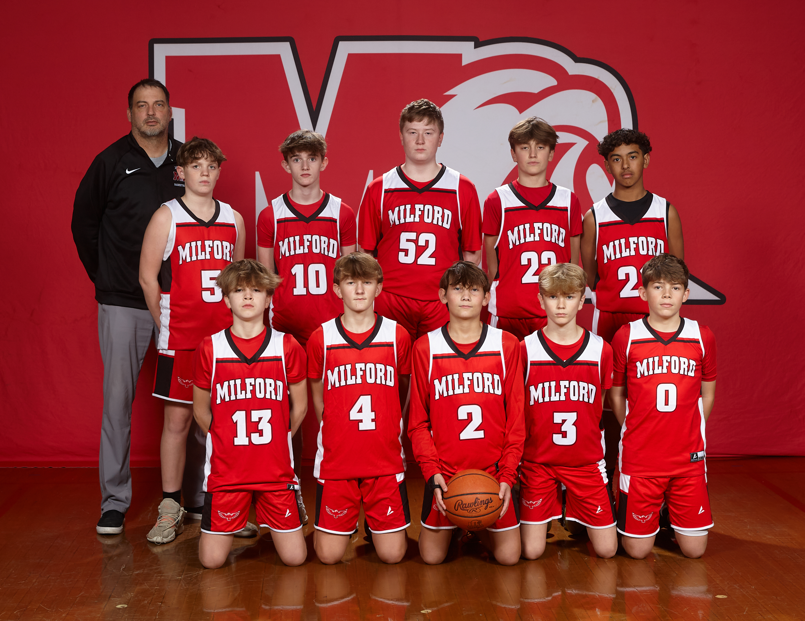 2024-25 Boys 7th Grade Basketball Red